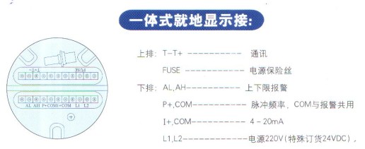 一體式電磁流量計選型及磁路系統介紹